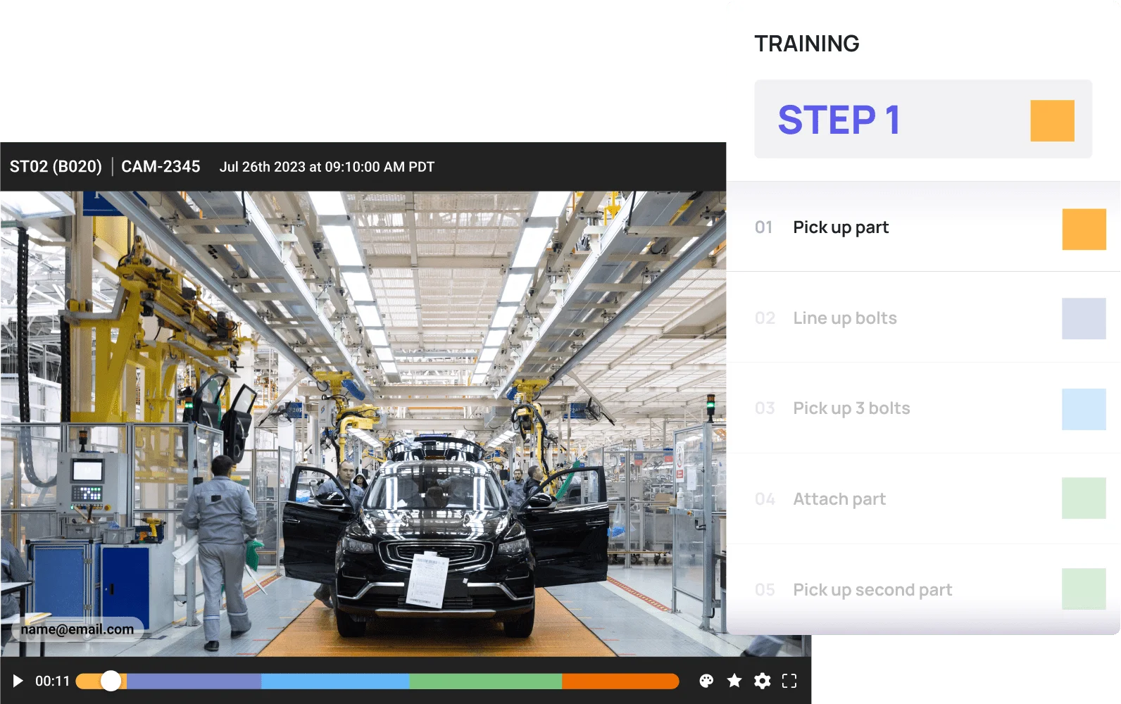 Side-by-side video comparison showing training steps